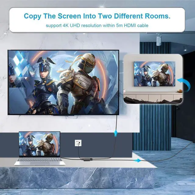 Alt view image 4 of 7 - BUCIER 4K HDMI Splitter 1 in 2 Out, HDMI Cable Splitter for TV Only Mirror (Not Extend),HDMI Splitters 1 Male to 2 Female Adapter with EDID Dial, Support 2 TVs Sync Display, HD 3D for LED/LCD Monitor