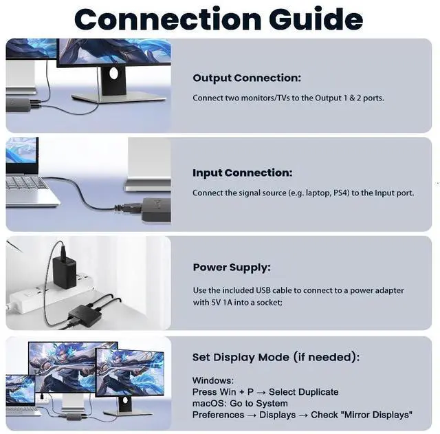 Alt view image 7 of 7 - BUCIER 4K HDMI Splitter 1 in 2 Out, HDMI Cable Splitter for TV Only Mirror (Not Extend),HDMI Splitters 1 Male to 2 Female Adapter with EDID Dial, Support 2 TVs Sync Display, HD 3D for LED/LCD Monitor