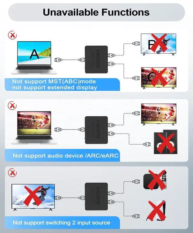 Alt view image 2 of 7 - HDMI Splitter 1 in 2 Out, 4K HDMI Splitter Not for Extended Display (Mirror Only/Copy Mode),Sends Same Content to 2 Screens(Need Power 5V 1A), Works with Laptop,TV,Monitor(Hdmi Cable Not Included)