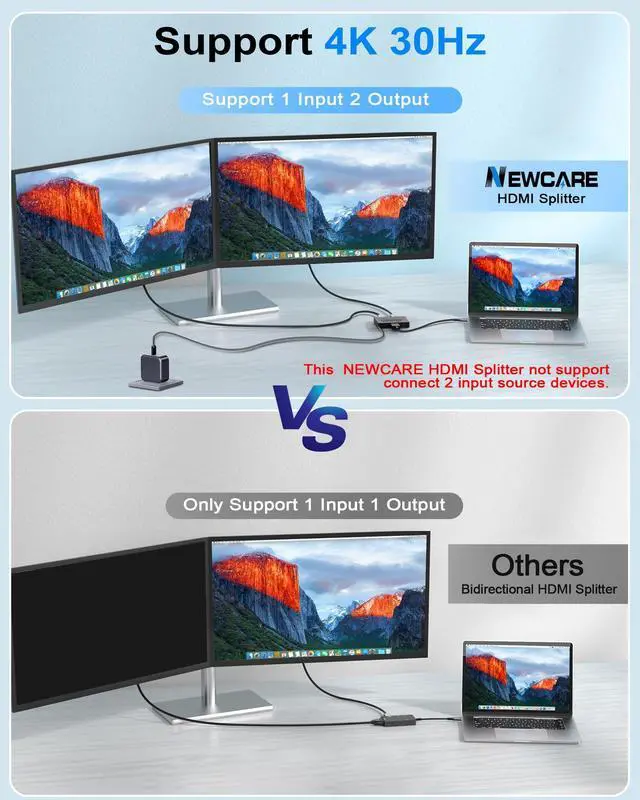 Alt view image 3 of 7 - HDMI Splitter 1 in 2 Out, 4K HDMI Splitter Not for Extended Display (Mirror Only/Copy Mode),Sends Same Content to 2 Screens(Need Power 5V 1A), Works with Laptop,TV,Monitor(Hdmi Cable Not Included)