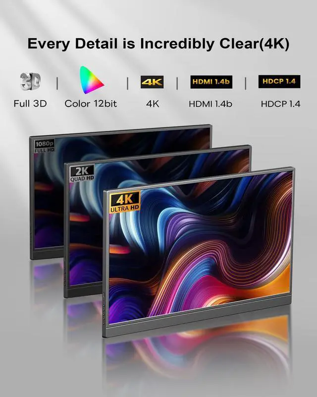 Alt view image 6 of 7 - HDMI Splitter 1 in 2 Out, 4K HDMI Splitter Not for Extended Display (Mirror Only/Copy Mode),Sends Same Content to 2 Screens(Need Power 5V 1A), Works with Laptop,TV,Monitor(Hdmi Cable Not Included)