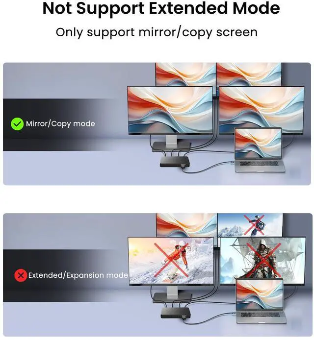 Alt view image 2 of 7 - BUCIER HDMI Splitter 1 in 4 Out Support Duplicate/Mirror 1 Source Screen to 4 HDM-I Display Devices(Not Extend), 4 Port Hdmi Splitters for 3D,1080P, UHD TV(Not Include HDMI Cable)