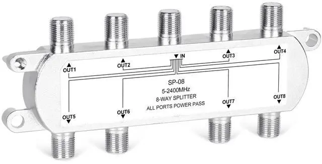 Main image of BUCIER Digital 8-Way Coaxial Cable Splitter 5-2400MHz, RG6 Compatible, Work with Satellite/Cable TV and Internet, CATV Antenna System.(COAXIAL Cable NOT Included)