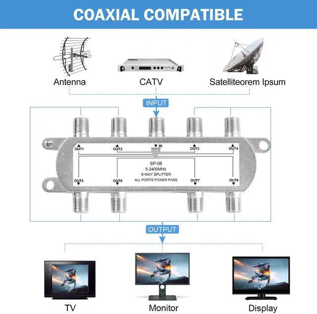 Alt view image 2 of 7 - BUCIER Digital 8-Way Coaxial Cable Splitter 5-2400MHz, RG6 Compatible, Work with Satellite/Cable TV and Internet, CATV Antenna System.(COAXIAL Cable NOT Included)