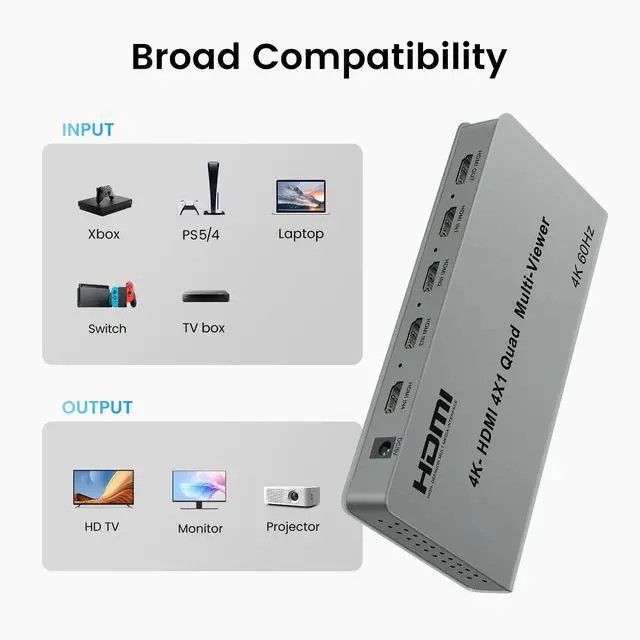 Alt view image 6 of 7 - BUCIER 4k@60hz HDMI Multi-Viewer Switch with PIP, HDMi Multi-Switcher 4 in 1 Out for Seamless Switch, 4x1 HDMI Multiviewer Supports 8 Viewing Modes, 4k x 2k, 1080P, for Xbox, PS4/5