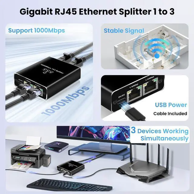 Alt view image 2 of 7 - BUCIER Gigabit Ethernet Splitter 1 to 3, 1000Mbps Ethernet Cable Splitte Extend Network(3 Devices Simultaneous Networking), Ethernet Splitter High Speed with USB Power Cable for Cat5/5e/6/7/8 Cable