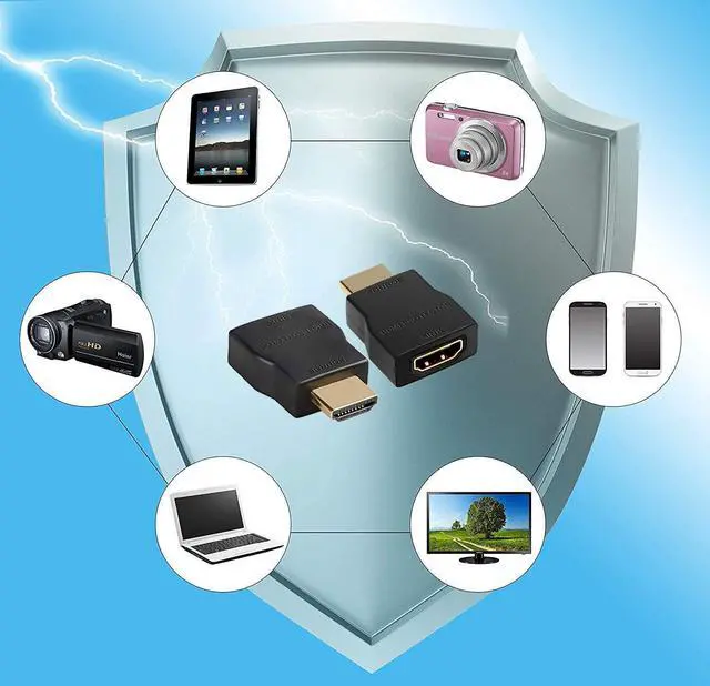 Alt view image 4 of 7 - BUCIER HDMI Surge Protector, Mini Portable HDMI 1.4 Protector for ESD and Surge Protection, Support HDCP 4K 30Hz - 1 Pack