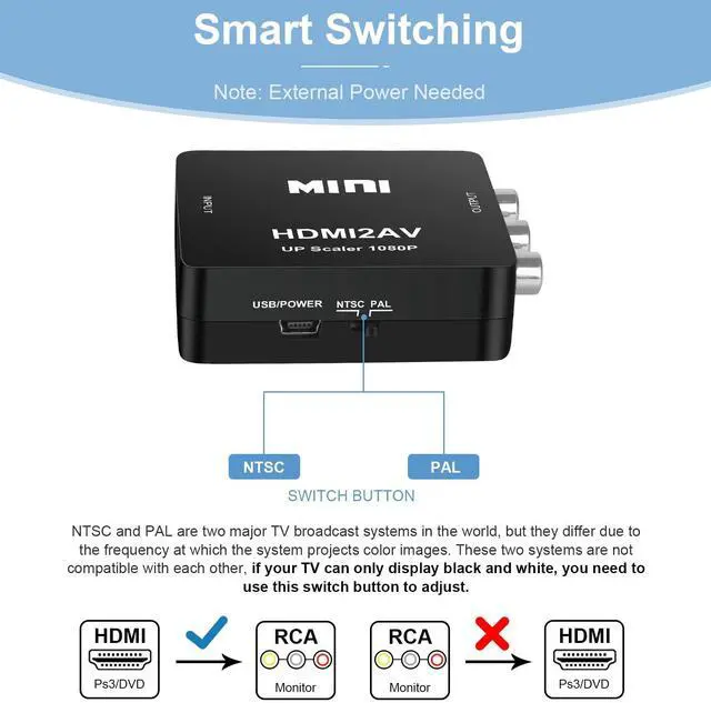 Alt view image 6 of 7 - BUCIER HDMI to RCA Converter for Old TV, 1080P HDMI to AV Converter, HDMI to 3RCA CVBs Composite Video Audio Converter Adapter, Supports PAL/NTSC for Roku, Apple TV, Xbox with USB Power Cable