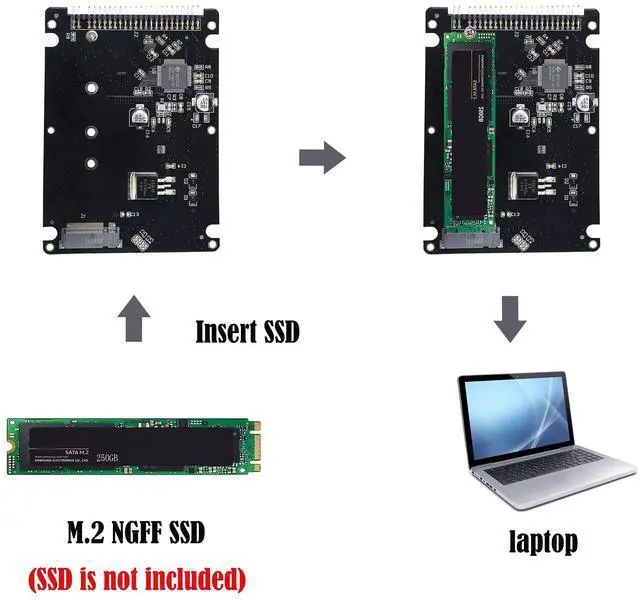 Alt view image 4 of 6 - BUCIER M.2 NGFF SATA SSD to 2.5" IDE 44pin Enclosure Adapter, Black for Notebook LaptopDesktop Computer and More