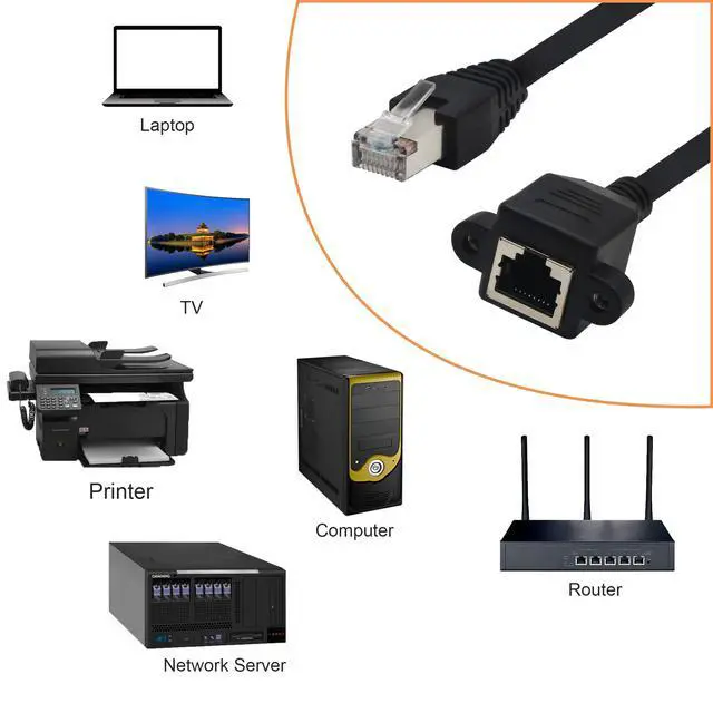 Alt view image 5 of 6 - BUCIER Panel Mount RJ45,RJ45 Male to Female Screw Panel Mount CAT6/5e/5 Shielded Network LAN Extender Cord Connector (LINE)