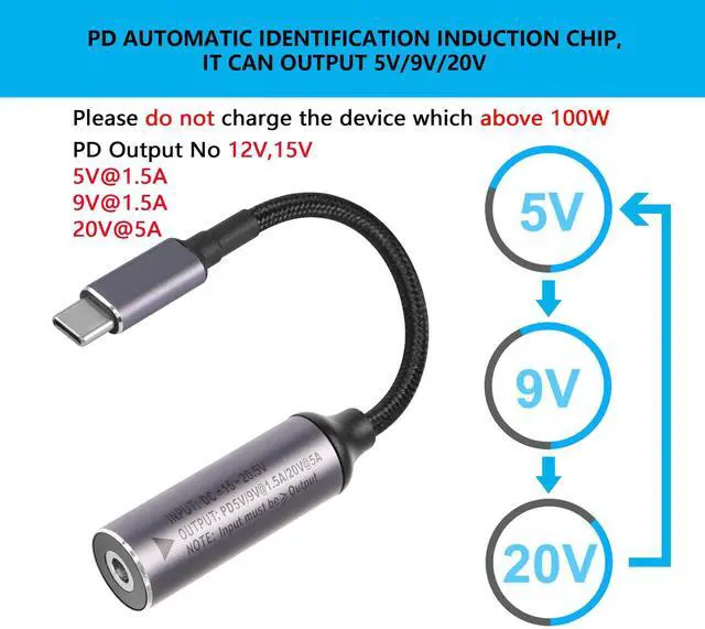 Alt view image 4 of 6 - BUCIER PD 100W DC4017 to Type C Power Charging Cable, DC 4.0x1.7mm Female Input to USB Type C Male Extension Cable with PD Automatic Identification Chip,for Phones,Tablets,Laptops