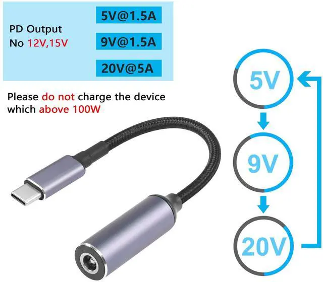 Alt view image 5 of 7 - BUCIER PD 100W Laptop Charger Adapter Cable DC 5.5mm x 2.5mm Female Input to USB Type C Male Power Charging Cable DC5525 to USB C Cable with PD Automatic Identification Chip,for Phone,Tablet,Laptop