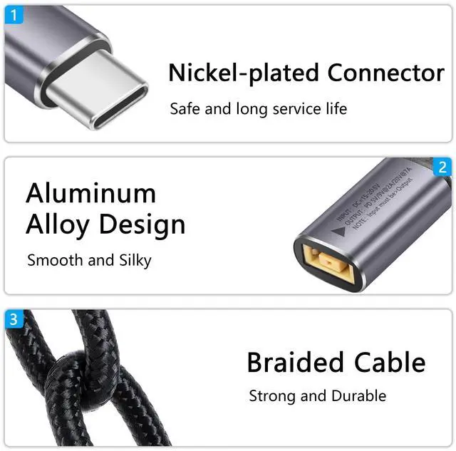 Alt view image 4 of 7 - BUCIER PD 140W Slim Tip to USB C Cable Square Female Input to Type C Male Power Charging Cable with PD Automatic Identification Chip,for Phones,Tablets,Laptops(Square)