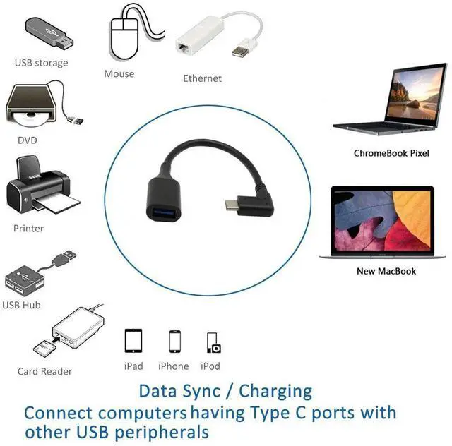 Alt view image 4 of 7 - USB C OTG Cable,Type C 3.1 Male Cable,SinLoon High Speed USB 3.0 (Type A) Female to USB 3.1 C (Type C) Male Left or Right 90 Degree Angle OTG Sync & Charge Converter Adapter Cable Cord(3.0F-CM,7inch)