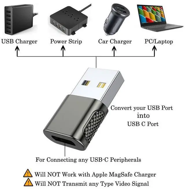 Alt view image 4 of 7 - BUCIER USB C Female to USB Male Adapter 2 Pack, USB Type C Cable to USB A Charger Converter for Apple Watch 9 8 7, iPhone 15 14 13 12, AirPods, iPad and More - Space Grey