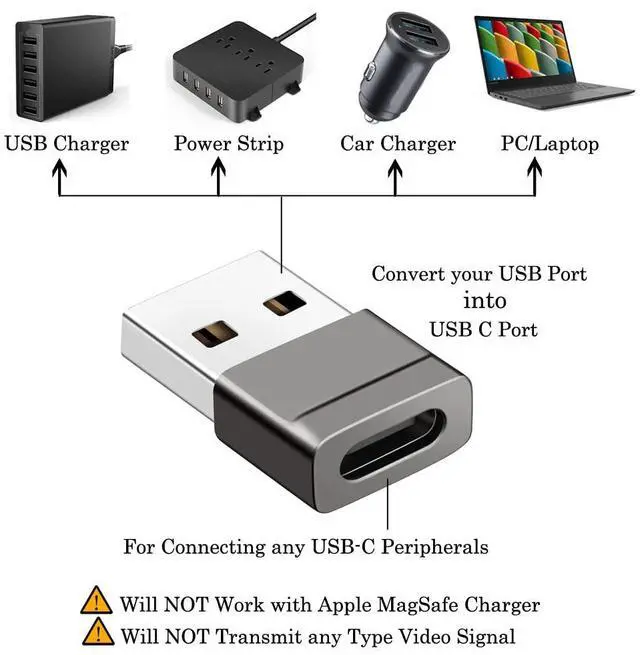 Alt view image 4 of 7 - BUCIER USB C Female to USB Male Adapter (4 Pack), Ultra Compact Converter Compatible with iPhone 16 15 Apple Watch AirPods CarPlay and More, Gray Aluminium Alloy