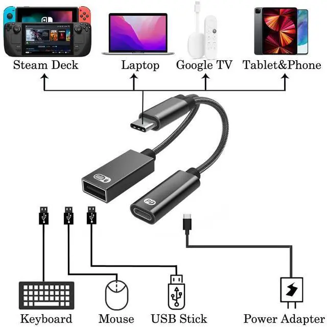 Alt view image 3 of 6 - BUCIER 2-in-1 USB Type C to USB Adapter (OTG Cable + Power Cable) for Steam Deck, Switch, Chromecast Google TV, MacBook, iPad, 3D Printer, Samsung Galaxy S20 S21 S22, Google Pixel and More - Black