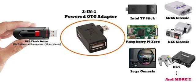 Alt view image 2 of 6 - BUCIER 2-in-1 Powered Micro USB to USB OTG Adapter 90 Degree Right Angle Connector for FireStick, S/NES Classic Mini, Sega Genesis and More - 2 Pack