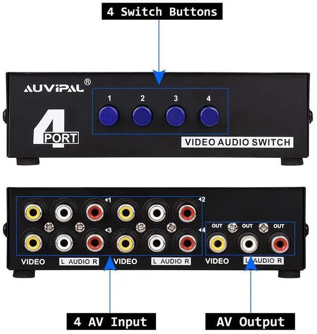 Alt view image 3 of 7 - BUCIER 4-Way RCA Switch, 4 in 1 Out Composite Switcher, Video L/R Stereo Audio AV Selector Box for DVD VCR VHS AV Receiver PS2 Nintendo Game Consoles