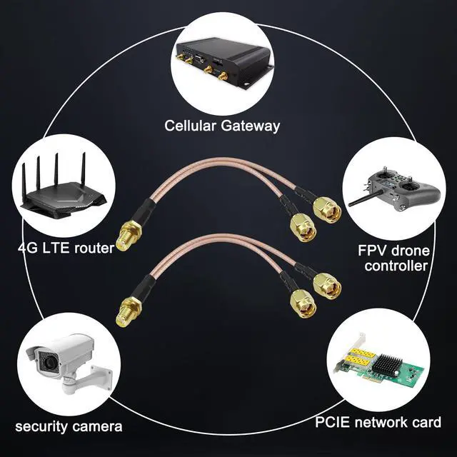 Alt view image 7 of 7 - BUCIER SMA Y Splitter Cable SMA Female to Dual Male Coaxial RG316 Extension Lead Cable Adapter for GSM/GPRS/WiFi Network Card Module -15cm/5.9inch2pcs