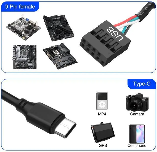 Alt view image 7 of 7 - BUCIER Motherboard USB 9 Pin Header to USB C Adapter Cable 26AWG USB Type-C Male to Dupont 4 Pin Female Mainboard Data Cord for Chassis Motherboard Graphics Card -50CM/1.6FT 2PCS