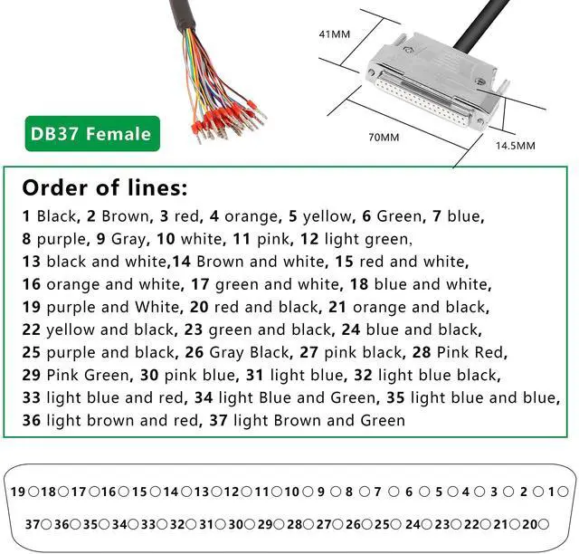 Alt view image 3 of 7 - BUCIER DB37 Connector Adapter 37 Pin Serial Extension Cable Solderless 37-Pin Port Breakout Replacement Cable with Bare Wire - 1M/3.2Ft (DB37 Female)