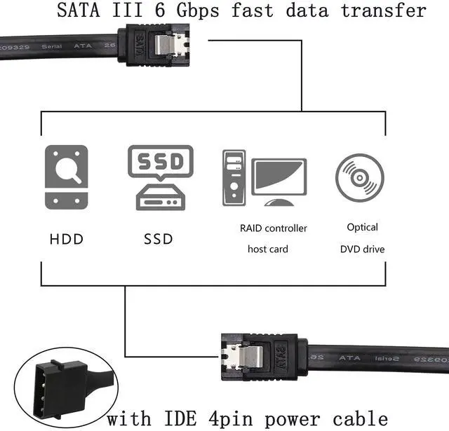 Alt view image 6 of 7 - BUCIER SATA 6G Data Cable, SATA Power 2-In-1 Extension Cord, LP4 IDE 4 pin to SATA 15P Female with Serial ATA III 7 Pin Female for HDD, SSD, Optical Drives, DVD Burners, PCI Cards etc - 19.7in(2 Pack)