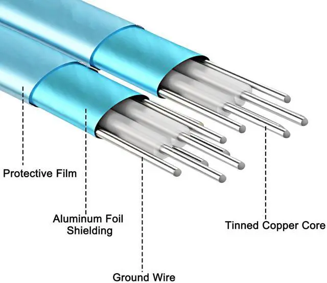 Alt view image 5 of 7 - BUCIER Slimline SAS 4.0 SFF-8654 4i 38 Pin Host to SATA 7 Pin X4 Target Hard Disk Server Data Transmission Cable Array Drive Cable for Computer - 0.5M