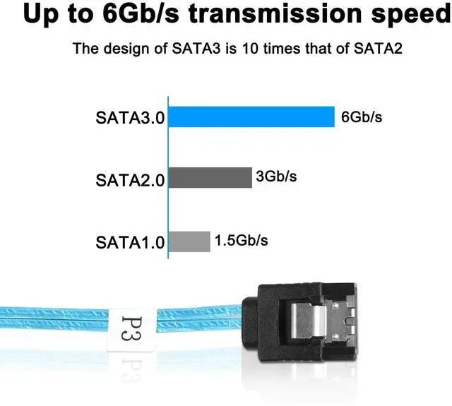 Alt view image 4 of 7 - BUCIER Slimline SAS 4.0 SFF-8654 4i 38 Pin Host to SATA 7 Pin X4 Target Hard Disk Server Data Transmission Cable Array Drive Cable for Computer - 0.5M
