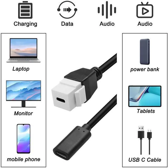 Alt view image 7 of 7 - BUCIER USB-C Keystone Jack Adapter - 10 Gbps Type-C Female to Type C Keystone Female Insert - High Speed Charging Extension Cable for Wall Plate Outlet Panel - 20CM/7.8INCH