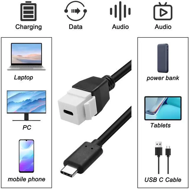 Alt view image 7 of 7 - BUCIER USB C to Type-C Keystone Insert Adapter - 10 Gbps, High Speed Charging, 20CM/7.8INCH