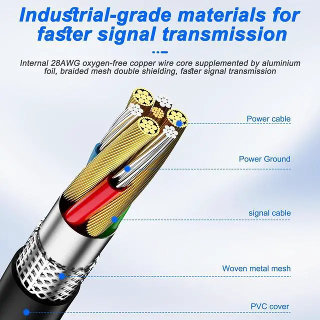 Alt view image 3 of 7 - BUCIER USB Type C to RS232 DB9 Serial Adapter Cable Male to Male Converter Cord PL2303 Chipset with DB9 Female to Female Coupler Connector for Win11/10/8/8.1/7/XP/Vista/Mac OS -1.5M/4.9FT