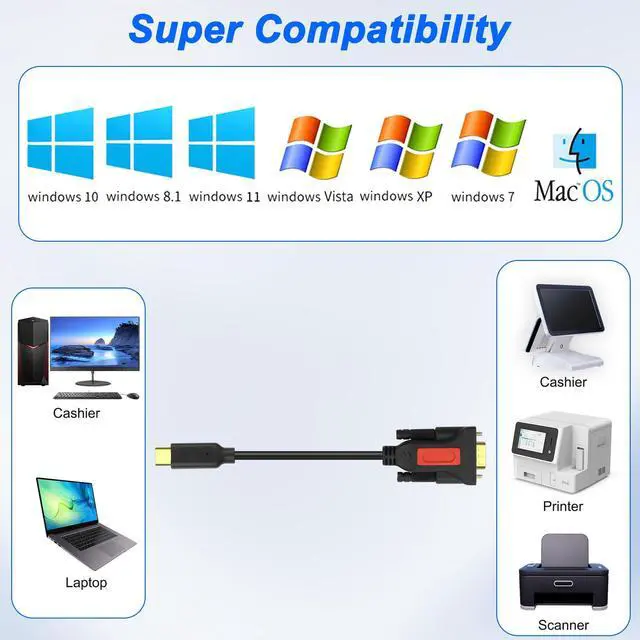 Alt view image 7 of 7 - BUCIER USB Type C to RS232 DB9 Serial Adapter Cable Male to Male Converter Cord PL2303 Chipset with DB9 Female to Female Coupler Connector for Win11/10/8/8.1/7/XP/Vista/Mac OS -1.5M/4.9FT