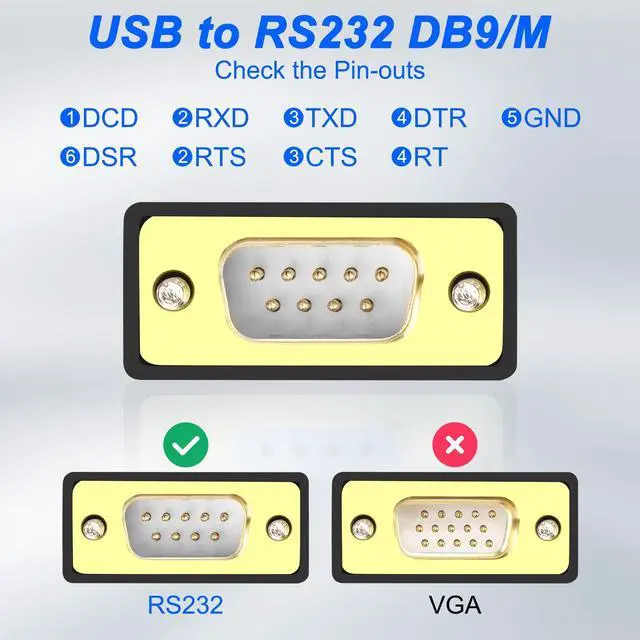 Alt view image 5 of 7 - BUCIER USB to RS232 DB9 Serial Adapter Cable USB A Male to D-SUB 9-Pin Male Converter Cord with Gold Plated Support Winows11/10/8.1/8/7 Vista/XP and Mac OS -1.5M/4.29FT
