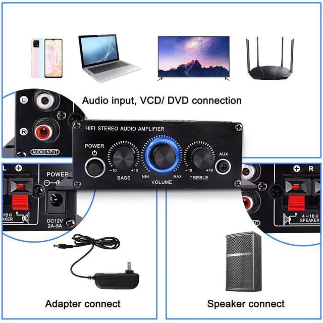 Alt view image 6 of 7 - BUCIER 12V HiFi Stereo Audio Amplifier for Car 2 Channel HiFi Bass Audio Subwoofer Amp for Cars CD DVD MP3 Player Speakers