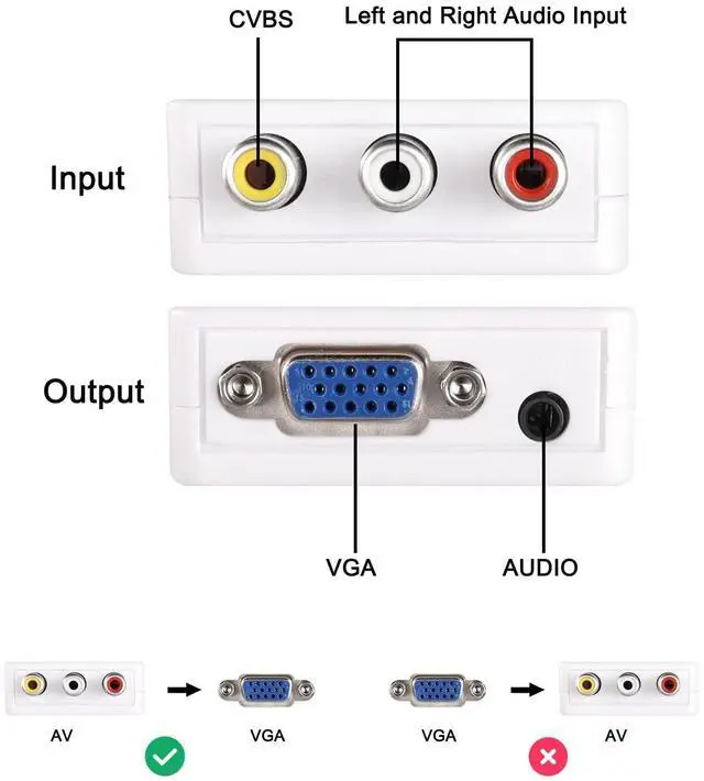 Alt view image 4 of 7 - BUCIER AV RCA to VGA Adapter Audio Video Converter,Composite AV to VGA +3.5mm TV Video Playing Adapter 1080p with USB Power Cable VCD DVD Projector TV Set Top Box