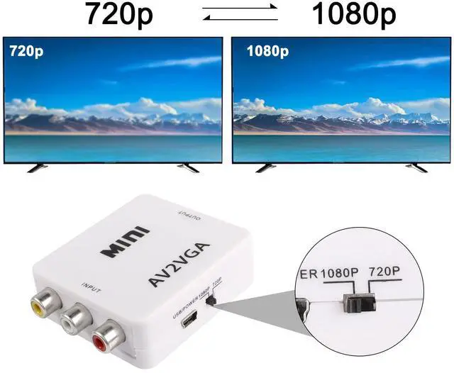 Alt view image 5 of 7 - BUCIER AV RCA to VGA Adapter Audio Video Converter,Composite AV to VGA +3.5mm TV Video Playing Adapter 1080p with USB Power Cable VCD DVD Projector TV Set Top Box