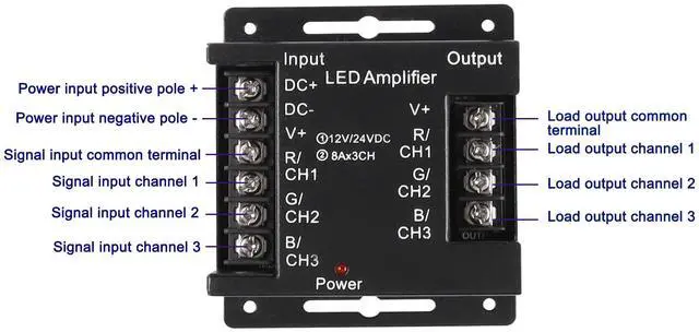 Alt view image 3 of 7 - BUCIER RGB LED Amplifier 3-Channel Signal Repeater DC 12V-24V 8A/CH Dimmer Power Amplifier Controller for LED Strip Lights-1 PCS