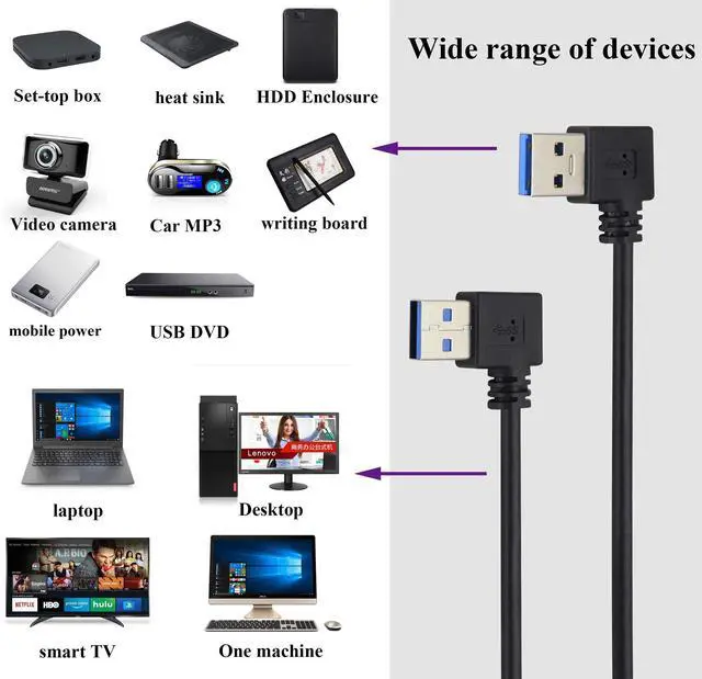 Alt view image 7 of 7 - BUCIER 2 Pack Left & Right Angle USB 3.0 A Cable 90 Degree USB 3.0 Type A Male Transferring Data and Charging Extension Cable for Hard Drive,Printers,Modems,Mouse,Laptop Cooler(0.3M/1ft-Black)