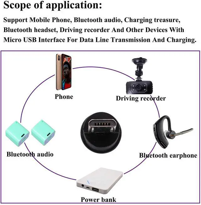 Alt view image 7 of 7 - BUCIER Micro DC Power Adapter DC5.5x2.1mm to Micro USB 5V DC Power Supply Charging Cables Connector for Cellphone, Tablet,MP3 and Micro USB Device.(2Pack-Micro)