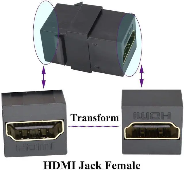Alt view image 3 of 7 - BUCIER HDMI Keystone Coupler, Gold Plated HDMI Keystone Jack Insert Female to Female 3D 4K Coupler Adapter for Wall Plate (Black/2 Pack)