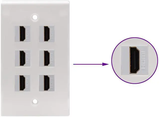 Alt view image 6 of 7 - BUCIER HDMI Keystone Coupler, Gold Plated HDMI Keystone Jack Insert Female to Female 3D 4K Coupler Adapter for Wall Plate (White/5 Pack)