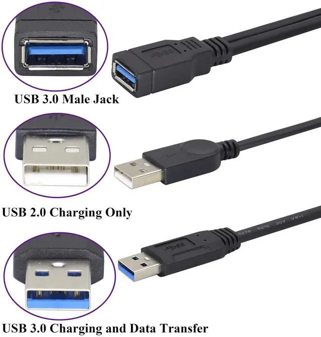 Alt view image 3 of 7 - BUCIER USB A 3.0 Y Splitter Cable, USB 3.0 A Female to Dual USB 3.0 A Male + USB 2.0 A Male Extra Power Charging & Data Transfer Dual USB Y Splitter Cable (30cm-F/Dual M)