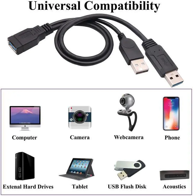 Alt view image 7 of 7 - BUCIER USB A 3.0 Y Splitter Cable, USB 3.0 A Female to Dual USB 3.0 A Male + USB 2.0 A Male Extra Power Charging & Data Transfer Dual USB Y Splitter Cable (30cm-F/Dual M)