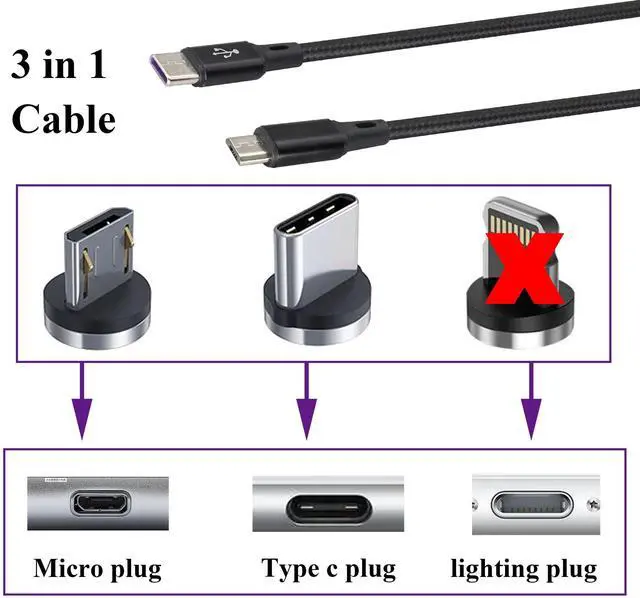 Alt view image 4 of 7 - BUCIER 4Ft/2Pack Micro USB Splitter Cable 3-in-1 USB 2.0 A Male to 3 Micro USB Male Nylon Braided cable,Compatible with sound/Android Phones & Micro/Type C USB interface Devices(Black-1Type C+2Micro)