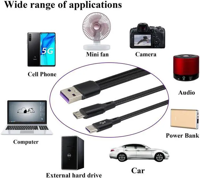 Alt view image 7 of 7 - BUCIER 4Ft/2Pack Micro USB Splitter Cable 3-in-1 USB 2.0 A Male to 3 Micro USB Male Nylon Braided cable,Compatible with sound/Android Phones & Micro/Type C USB interface Devices(Black-1Type C+2Micro)