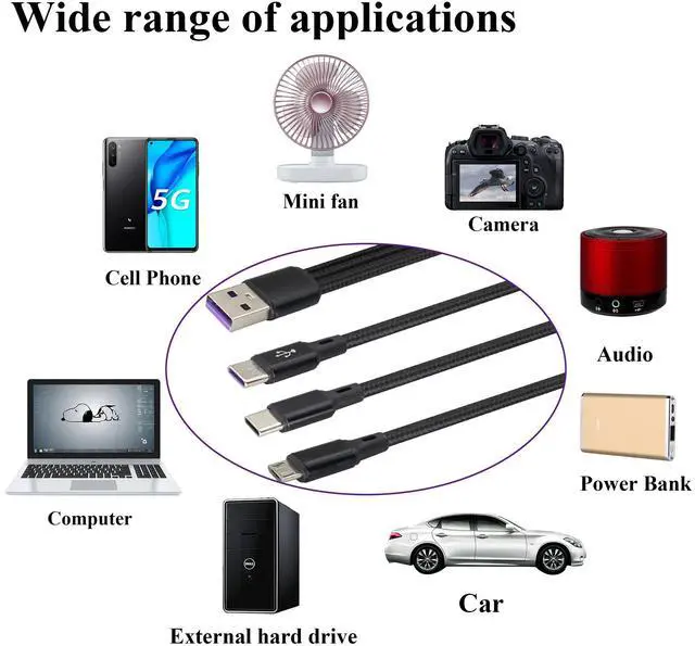 Alt view image 7 of 7 - BUCIER 2Pack/4Ft 3 in 1 USB 2.0 A Splitter Cable USB A 2.0 Male to Dual Type C Male+Micro USB Male Charge Cable Fast Charge,Compatible for Most Mobile Phones and Tablets Devices(Black-2Type C+1Micro)