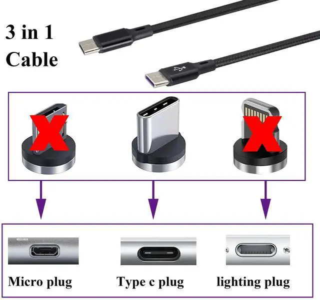 Alt view image 4 of 7 - BUCIER 2 Pack/4FT Multi USB C Cable 3 in 1 Multiple Type C Charging 2A Splitter USB C Charger,Nylon Cord USB A Male to 3 USB C Male Port,Compatible for iPad Pro/Air,Samsung S23 Android(Black-3Type C)