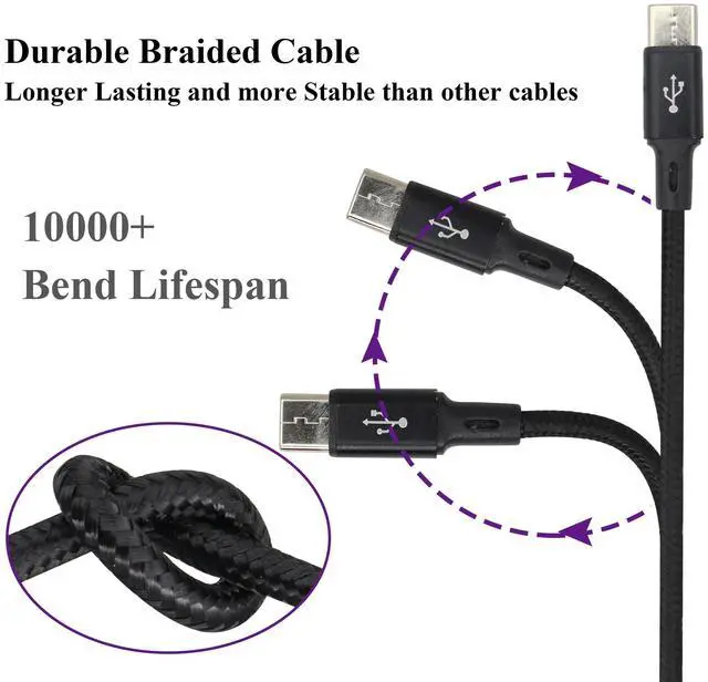 Alt view image 5 of 7 - BUCIER 2 Pack/4FT Multi USB C Cable 3 in 1 Multiple Type C Charging 2A Splitter USB C Charger,Nylon Cord USB A Male to 3 USB C Male Port,Compatible for iPad Pro/Air,Samsung S23 Android(Black-3Type C)