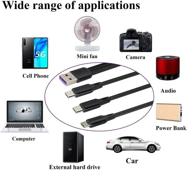 Alt view image 7 of 7 - BUCIER 4Ft/2Pack Micro USB Multi Charging Cable 3 in 1 Fast Charging Cord 2A USB 2.0 A Male to Three Micro USB Male Y Splitter Charge Cord for Smart Phones&Any Micro USB Powered Device(Black-3Micro)